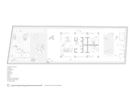 Pati Project